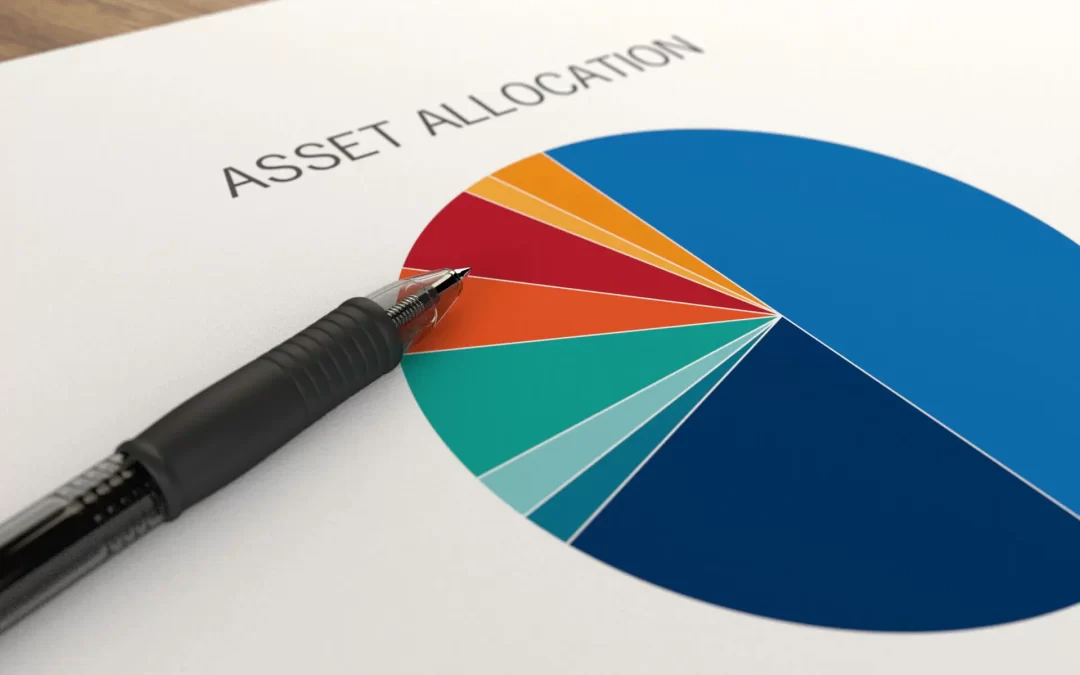 Investment Philosophy & Process